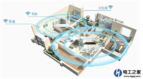 路由器信號(hào)增強(qiáng)方法,易拉罐路由器信號(hào)增強(qiáng)方法縮略圖