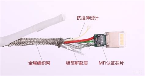 蘋果數據線拆解接線圖(蘋果數據線拆解接線圖解)縮略圖