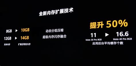 內(nèi)存拓展是干嘛用的,內(nèi)存擴(kuò)展是干嘛用的縮略圖