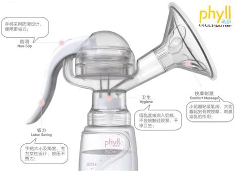吸奶器手動,吸奶器手動和自動哪個(gè)好用縮略圖