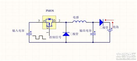 應急啟動電源接反了會怎樣,應急啟動電源反接壞處如何修復縮略圖