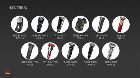 剃須刀價(jià)格表(飛科電動(dòng)剃須刀價(jià)格表)縮略圖