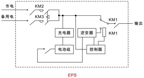 應急啟動電源原理,汽車應急啟動電源原理縮略圖