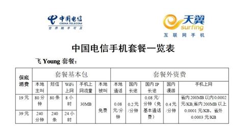 移動(dòng)電源價(jià)格一覽表,卡旺達(dá)移動(dòng)電源價(jià)格縮略圖