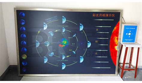 項目演示儀器有哪些(激光演示儀器使用方法)縮略圖