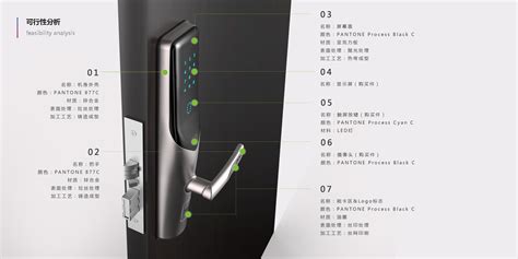 rfid智能鎖控制軟件,rfid智能門鎖縮略圖