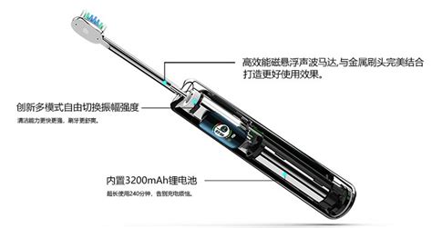 電動(dòng)牙刷怎么充電(電動(dòng)牙刷怎么充電怎么用)縮略圖