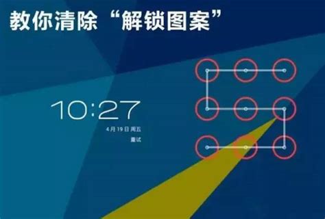 手機(jī)鎖屏密碼忘了怎么解開(手機(jī)鎖屏密碼忘了怎么解開華為)縮略圖