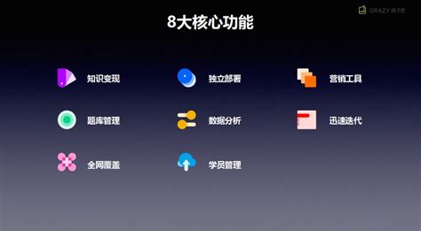 知識付費做的最好的平臺,知識付費做的最好的平臺怎么做縮略圖