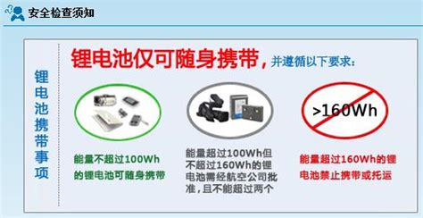 移動(dòng)電源上飛機(jī)容量規(guī)定,20000毫安的能帶上飛機(jī)嗎縮略圖