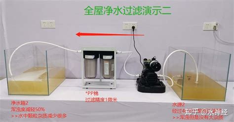 前置過濾演示儀器,前置過濾演示儀器有哪些縮略圖