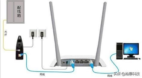 wifi路由器有輻射嗎,wifi路由器輻射對人體有害嗎縮略圖