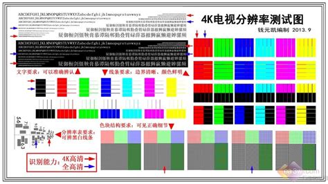 4k電視分辨率測試圖(4k電視分辨率測試圖片)縮略圖