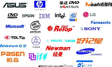 個人電腦品牌(個人電腦品牌排行榜)縮略圖
