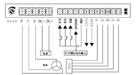 驅(qū)動器接線,驅(qū)動器接線方法縮略圖