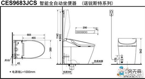 馬桶尺寸標(biāo)準(zhǔn)尺寸圖,馬桶標(biāo)準(zhǔn)尺寸規(guī)格圖解縮略圖