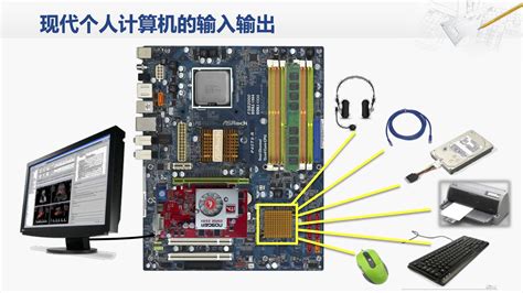 個人電腦的輸入設備不包括(個人電腦的輸入設備不包括什么)縮略圖