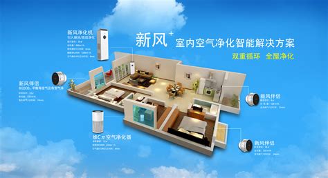 新風系統(tǒng)圖片(家用新風系統(tǒng)圖片)縮略圖