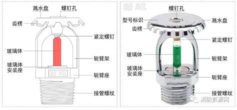 噴霧器安裝圖解(噴霧器安裝圖解大全)縮略圖