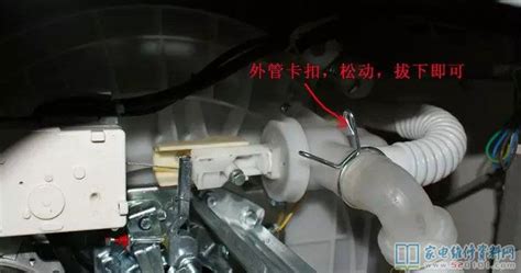 波輪洗衣機故障大全(波輪洗衣機故障大全及解決)縮略圖