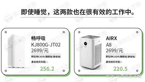 空氣凈化器測(cè)評(píng)(空氣凈化器測(cè)評(píng)排名)縮略圖