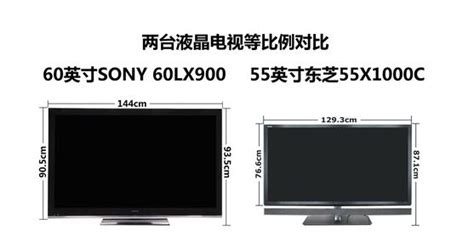 液晶電視機尺寸一覽表(液晶電視機尺寸一覽表大全)縮略圖