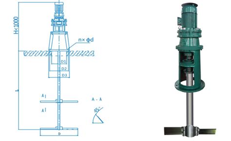 攪拌機(jī)的使用方法,攪拌機(jī)的使用方法及流程縮略圖