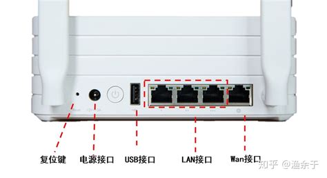 wifi路由器推薦,穿墻wifi路由器推薦縮略圖