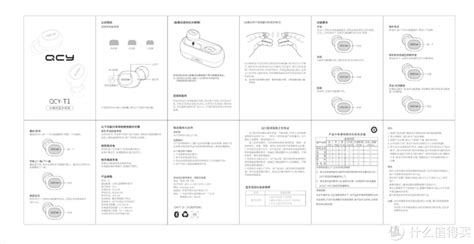 無線藍牙耳機使用說明,無線藍牙耳機使用說明視頻縮略圖