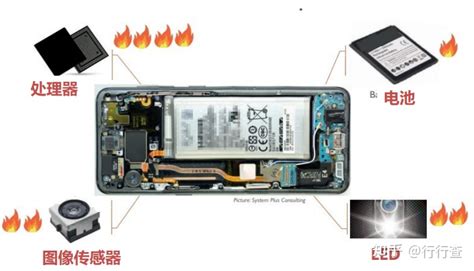 散熱器對手機有危害嗎,散熱器對手機有害嗎縮略圖