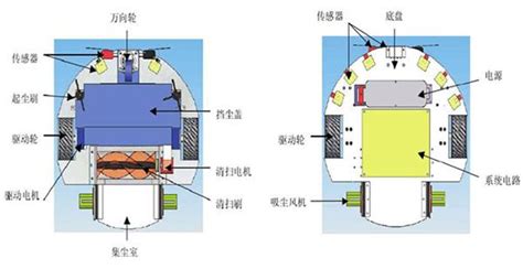科沃掃地機器人電路圖(科沃斯掃地機器人主板電路圖)縮略圖