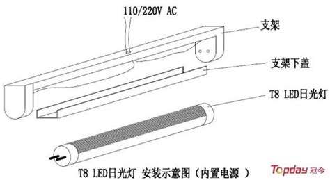電子燈箱接線方法圖解(電子燈箱接線方法圖解教學)縮略圖