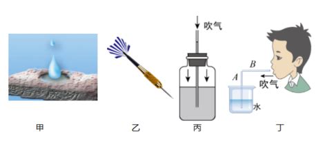 氣壓計制作(氣壓計制作方法簡單)縮略圖
