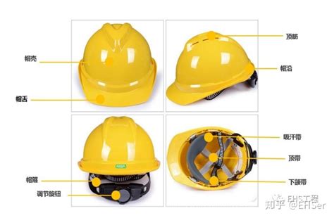 安全帽的防護(hù)作用有哪些,安全帽的防護(hù)作用有哪些多選題縮略圖