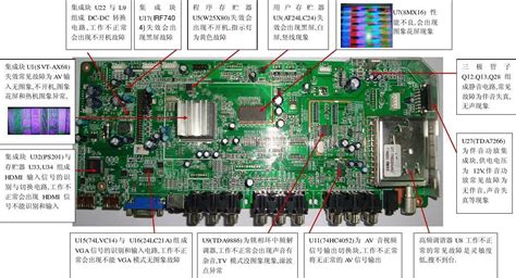 固定電話常見故障維修(固定電話常見故障維修號(hào)碼)縮略圖