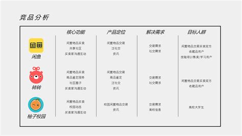 二手音響交易平臺app,二手音響買賣交易平臺縮略圖