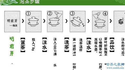 古樹茶的沖泡方法,古樹茶的正確沖泡方法縮略圖