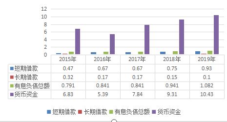 煌上煌跌5.98%,煌上煌股價(jià)連續(xù)下跌縮略圖