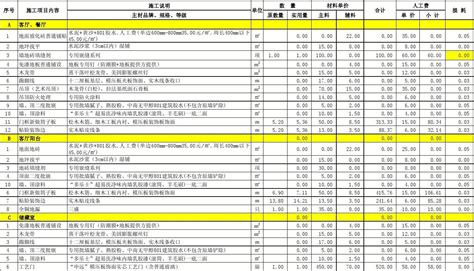 工裝裝修價格明細表(工裝裝修報價明細)縮略圖