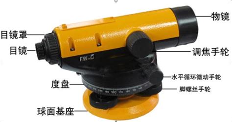 水準儀的使用方法以及高程算法(水準儀算高程小技巧)縮略圖