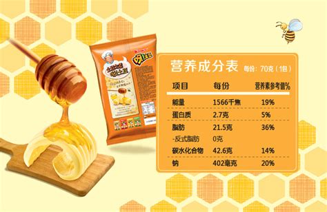呀土豆蜂蜜黃油味,呀土豆蜂蜜黃油味熱量縮略圖