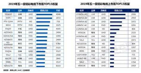 小米電視價(jià)格表大全,小米電視價(jià)格表大全集縮略圖