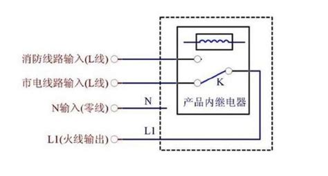 流量開關設置教程視頻,流量開關設置教程視頻下載縮略圖