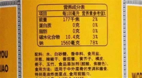 廚邦醬油配料表,廚邦醬油配料表有問題嗎縮略圖