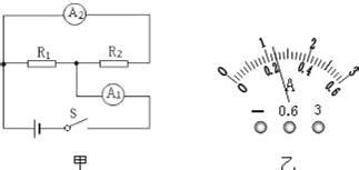 電流表指針偏轉(zhuǎn)與電流方向,電流表指針偏轉(zhuǎn)與電流方向的關(guān)系縮略圖