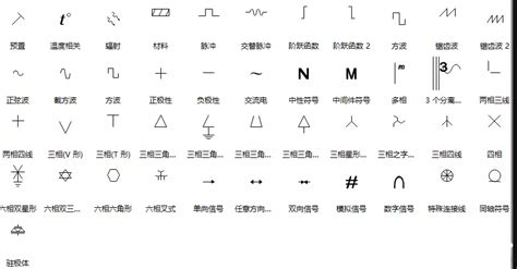 按鈕的文字符號(hào)是SB(按鈕的文字符號(hào)為sb正確還是錯(cuò)誤)縮略圖