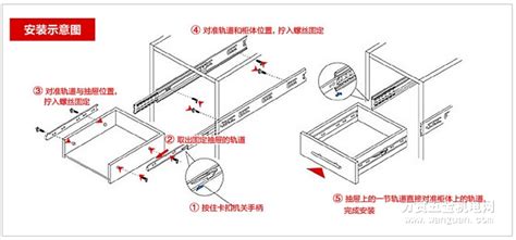 抽屜滑道怎樣拆卸和安裝,抽屜滑道怎樣拆卸和安裝圖縮略圖
