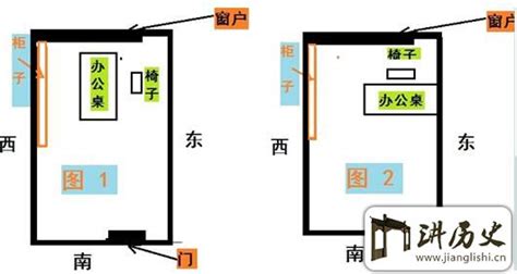 辦公桌擺放風(fēng)水正確圖(辦公桌擺放風(fēng)水正確圖 室內(nèi))縮略圖
