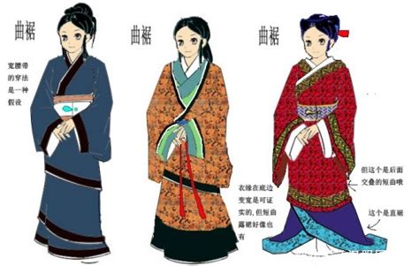 曲裾是什么時期的(曲裾是什么時期的服飾)縮略圖