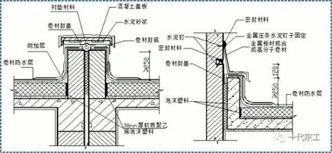 防水卷材施工工藝流程及施工規范,防水卷材施工工藝流程及施工規范國標縮略圖